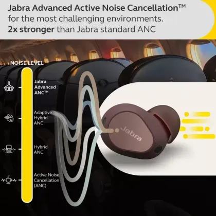 Jabra Elite 10 TWS Earbuds