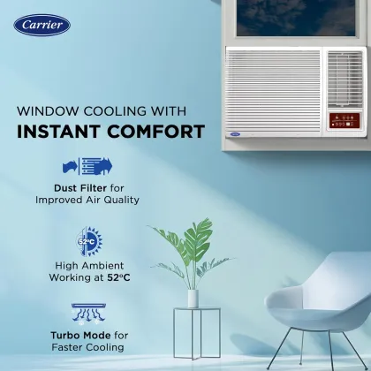 Carrier CIW19SC5R35F0 1.5 Ton 5 Star 2025 Inverter Window AC