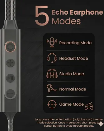 Phonokart Echo Type-C Wired Earphones