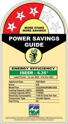 IFB CI223GN32RGM3 2 Ton 3 Star 2026 Inverter Split AC