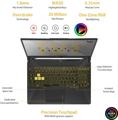 Asus TUF Gaming F15 FX566LH-BQ275T Laptop (10th Gen Core i5/ 8GB/ 512GB SSD/ Win10/ 4GB Graph)
