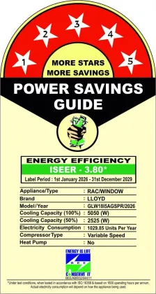 Lloyd GLW18I5AGSPR 1.5 Ton 5 Star 2026 Inverter Window AC
