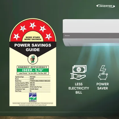 Daikin FTKM50XV16 1.5 Ton 5 Star Inverter Split AC