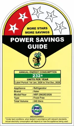 Haier HRF-2902IERCA-P 240 L 2 Star Double Door Refrigerator