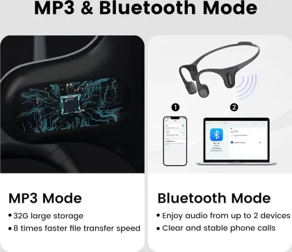 Mojawa Run Plus Bone Conduction Wireless Headphones