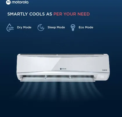 Motorola 155SIAA22SM 1.5 Ton 5 Star Inverter Split AC