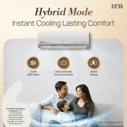 IFB CI223GD32RGM3 2 Ton 3 Star 2026 Inverter Split AC