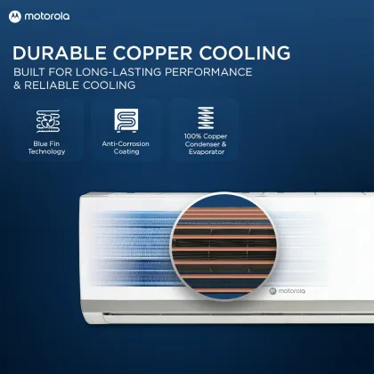 Motorola 103IPG26WMRS 1 Ton 3 Star 2026 Inverter Split AC