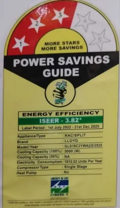Lloyd GLS18C3YWADS 1.5 Ton 3 Star 2025 Split AC