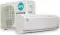BPL BAS-V195PBYG 1.5 Ton 5 Star 2023 Inverter Split AC