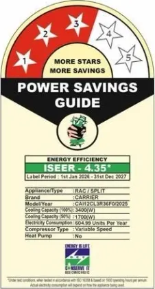 Carrier CAI12CL3R36F0 1 Ton 3 Star Inverter Split AC