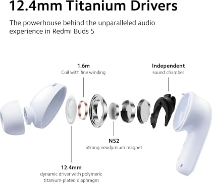 Xiaomi Redmi Buds 5 True Wireless Earbuds