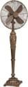 Luxaire LUX 4007 16 inch 4 Blade Pedestal Fan