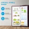 Midea MRD187I2XPAW 187 L 2 Star Single Door Refrigerator