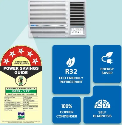 Blue Star WIA518LXU 1.5 Ton 5 Star 2026 Inverter Window AC