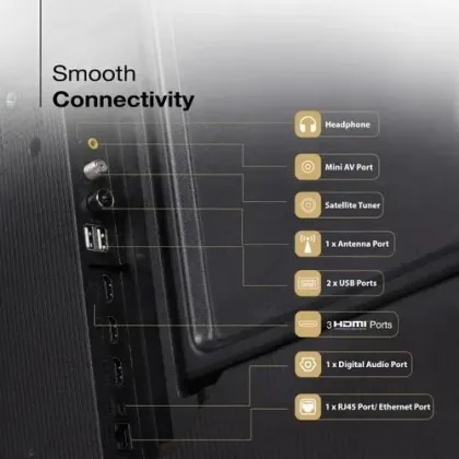 Sansui JSW50UG23Q 50 inch Ultra HD 4K Smart QLED TV