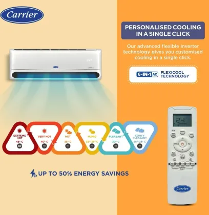 Carrier CAI24IN5R35W0 2 Ton 5 Star 2025 Inverter Split AC