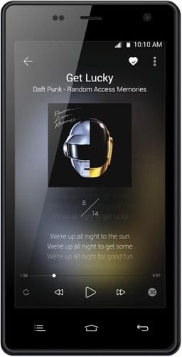 Celkon Millennia Spark
