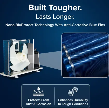 Blue Star IA518ZXU 1.5 Ton 5 Star 2026 Inverter Split AC