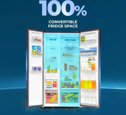 Haier HRS-682WGKU1 596 L Side by Side Refrigerator