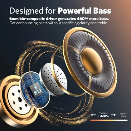 EarFun Free Pro 2 True Wireless Earbuds