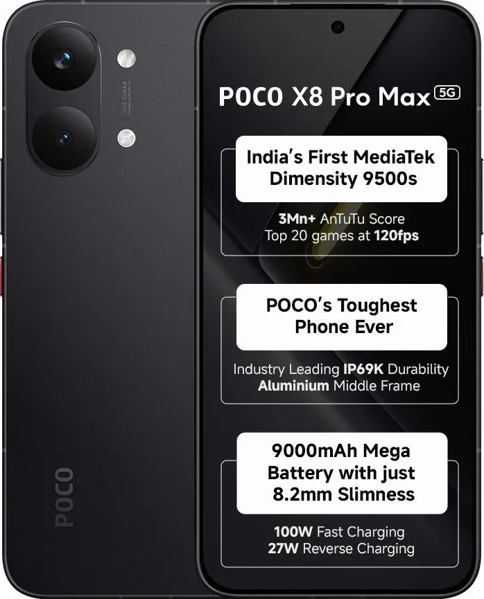 Poco X8 Pro Max 5G (12GB RAM + 512GB) Price in India (June 2026