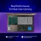 Acer Aspire 7 A715-79G UN.U2KSI.001 Gaming Laptop (13th Gen Core i7/ 16GB/ 512GB SSD/ Win11 Home/ 6GB Graph)