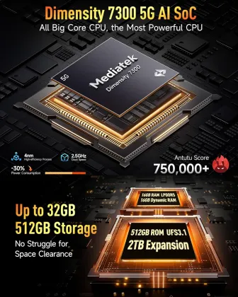 Ulefone Armor 28 Pro 5G