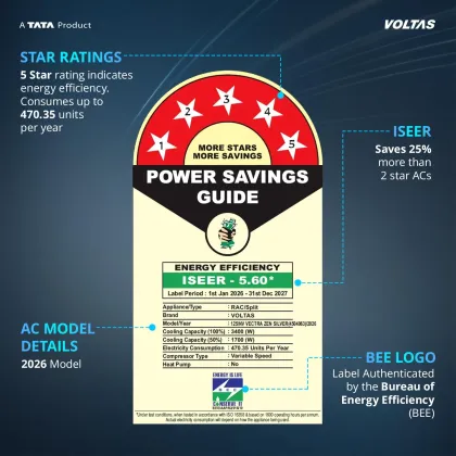 Voltas 125INV Vectra Zen Silver 1 Ton 5 Star 2026 Inverter Split AC