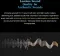 ACwO DwOTS 313 True Wireless Earbuds