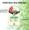 Haier HRF-3182IBNSA-P 268 L 2 Star Double Door Refrigerator