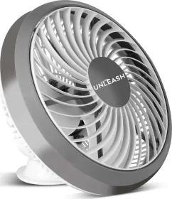 Unleash Eurus 300 mm 3 Blade Wall Fan