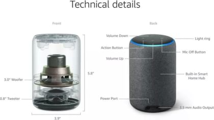 Amazon Echo Plus 2nd Gen 30 W Smart Speaker