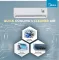Midea MAI18SR5R36W0 1.5 Ton 5 Star 2026 Inverter Split AC