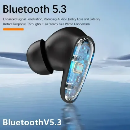 Grooves Neo True Wireless Neckband