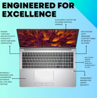 HP ZBook Fury 16 G10 8Y522EC Mobile Workstation Laptop (13th Gen Core i7/ 32GB/ 512GB SSD/ Win11/ RTX A1000 6GB Graph)