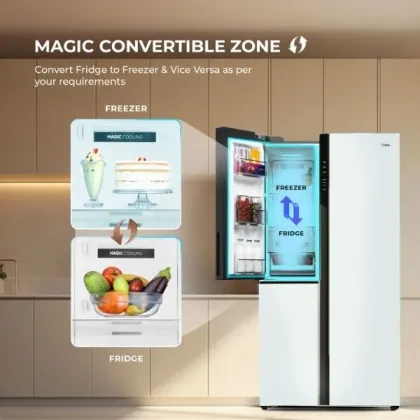Haier HRT-683PWGU1 598 L Side by Side Refrigerator