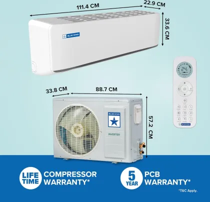 Blue Star IA518ZXUS 1.5 Ton 5 Star 2026 Inverter Split AC
