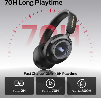 Monster Persona 4th ANC Wireless Headphones