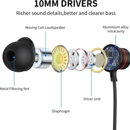 ModishOmbre MEC Type-C Wired Earphones