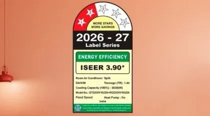 Daikin GTQ50XV1EUDA 1.44 Ton 4 Star 2026 Split AC
