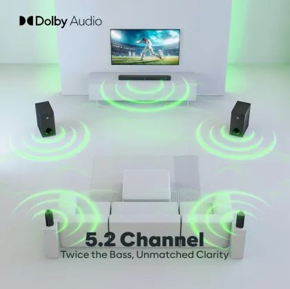 GoVo GoSuroound 660W Bluetooth Soundbar