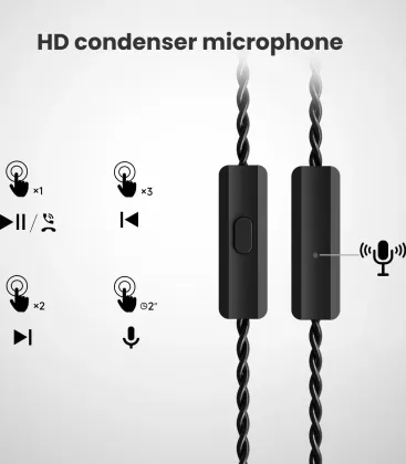 OneOdio Master 1 Type-C Wired Earphones