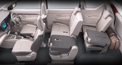 Maruti Suzuki Ertiga