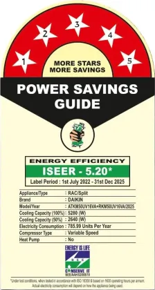 Daikin ATKM50UV16VA 1.5 Ton 5 Star 2025 Inverter Split AC