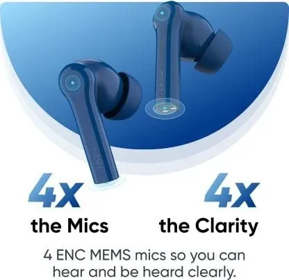 Mivi DuoPods F60 True Wireless Earbuds Price in India 2025, Full