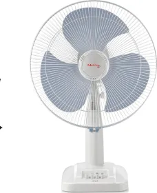 McCOY GUSTO 16TNS 400 mm 3 Blade Table Fan
