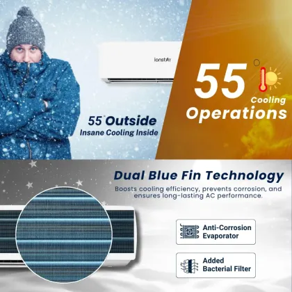 Ionstar IN153S-25ME5190-WF 1.5 Ton 3 Star Inverter Split AC