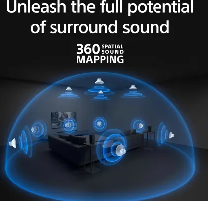 Sony Bravia Theatre Bar 8 (HT-A8000)