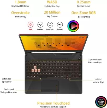 Asus TUF Gaming F15 FX506LI-BQ057T Gaming Laptop (10th Gen Core i5/ 8GB/ 512GB SSD/ Win10 Home/ 4GB Graph)